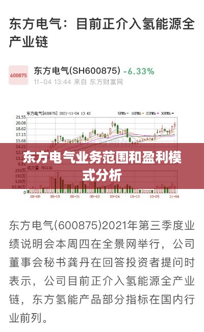 东方电气业务范围和盈利模式分析