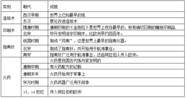 全面解析，如何编写一份高质量的互联网项目开发说明书