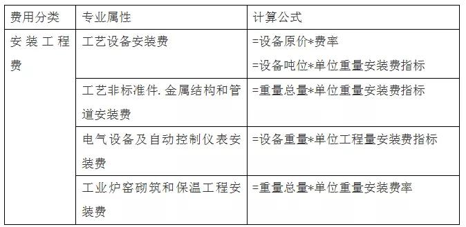 全面解析，如何编写一份高质量的互联网项目开发说明书