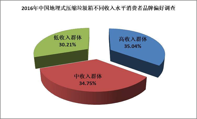 互联网花椒项目计划书，打造线上线下融合的新型社交平台