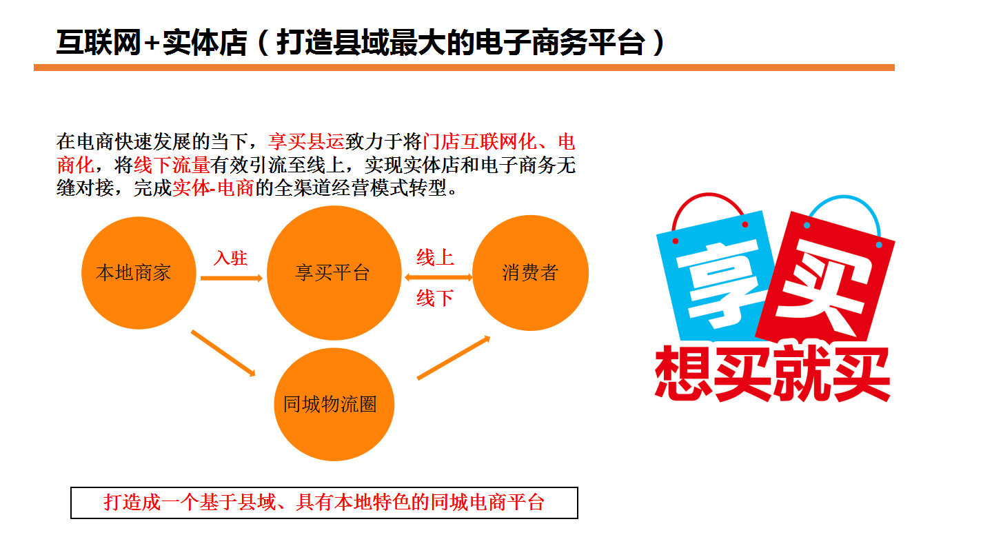 互联网花椒项目计划书，打造线上线下融合的新型社交平台