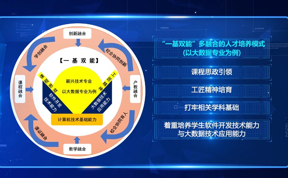 大学互联网项目，拓宽视野、提升能力与实现梦想的桥梁