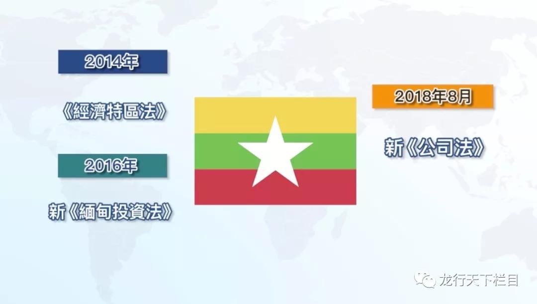 缅甸互联网项目的崛起与影响