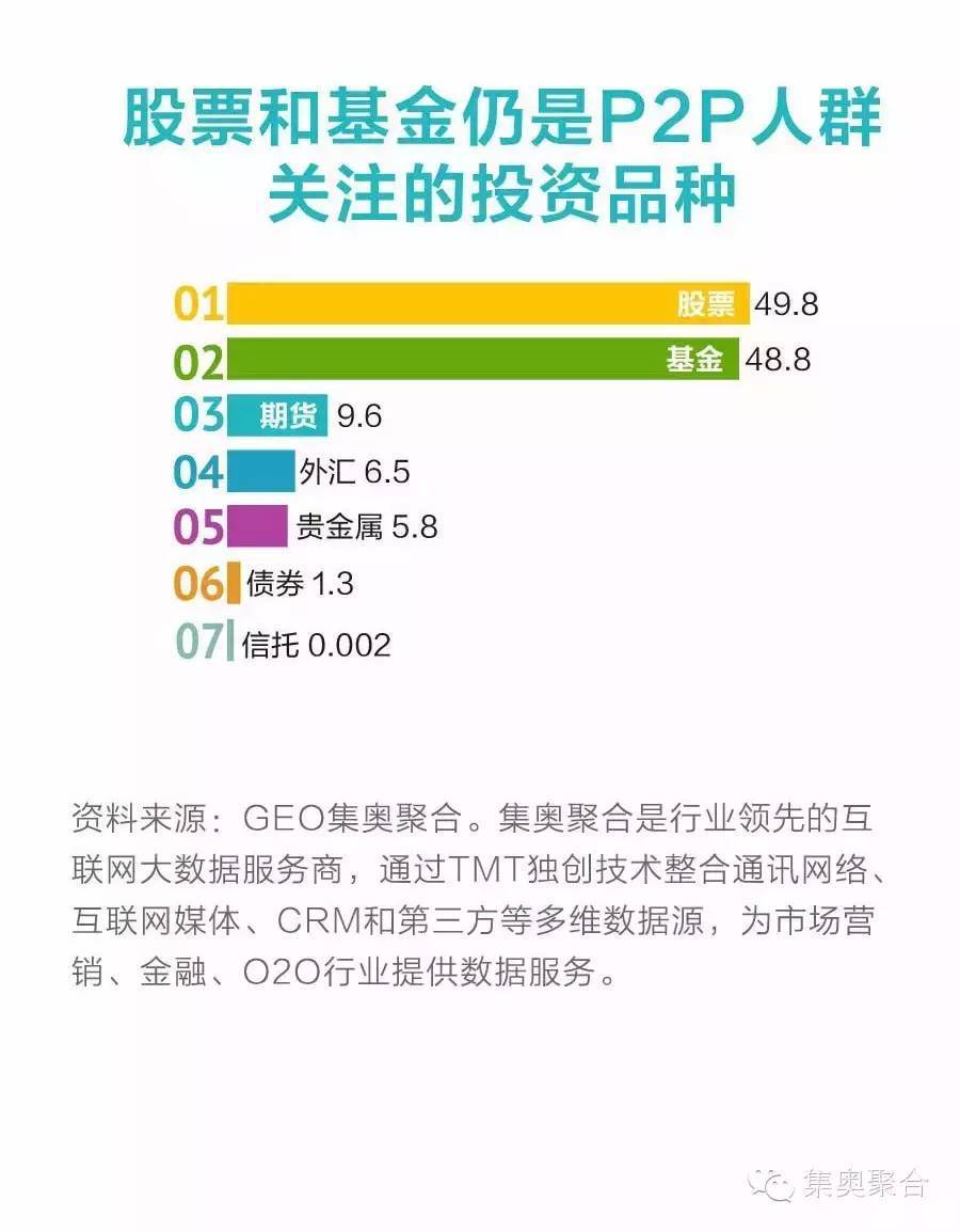 三大互联网项目是什么？——揭开中国互联网产业的神秘面纱