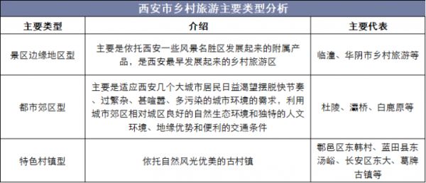 西安互联网创业项目成本分析，如何在这座古城实现创业梦想？