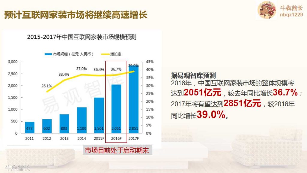 互联网网络项目运营方案，从策划到实施的全方位指导