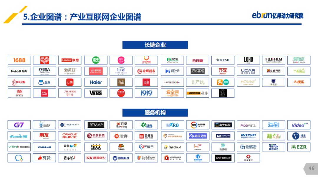 亿邦互联网创业项目，探索中国互联网行业的新篇章