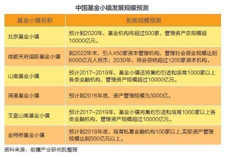 互联网项目，可行性分析与成功关键