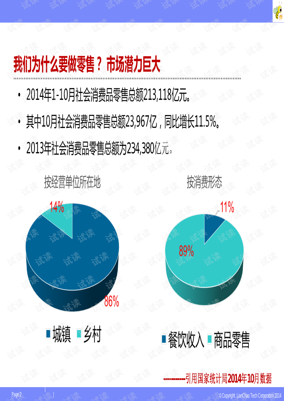 如何撰写一篇互联网项目介绍主讲文章？