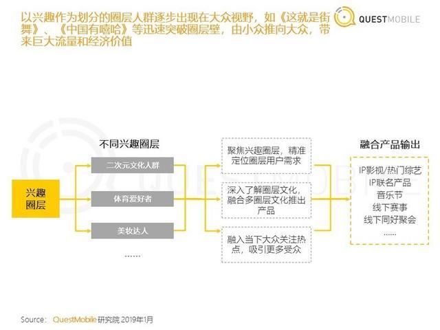 互联网项目规划书范文最新，全面解析成功项目的关键要素