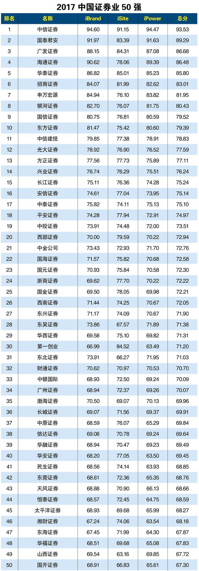 中信建设互联网项目，探索未来的无限可能