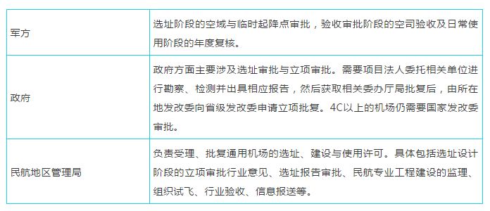 互联网项目报销流程图表详解，从申请到审核的全流程管理