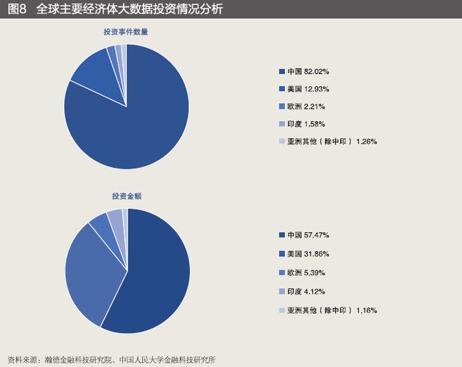 探究互联网项目中完善程度的重要性及其提升策略