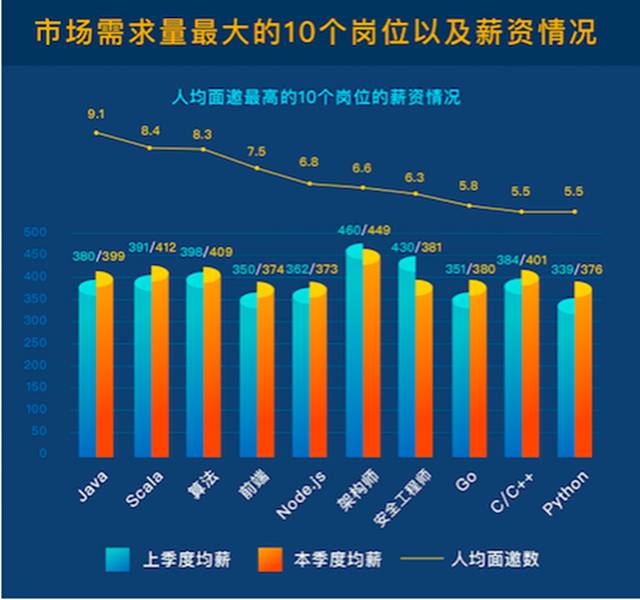 探究互联网项目中完善程度的重要性及其提升策略