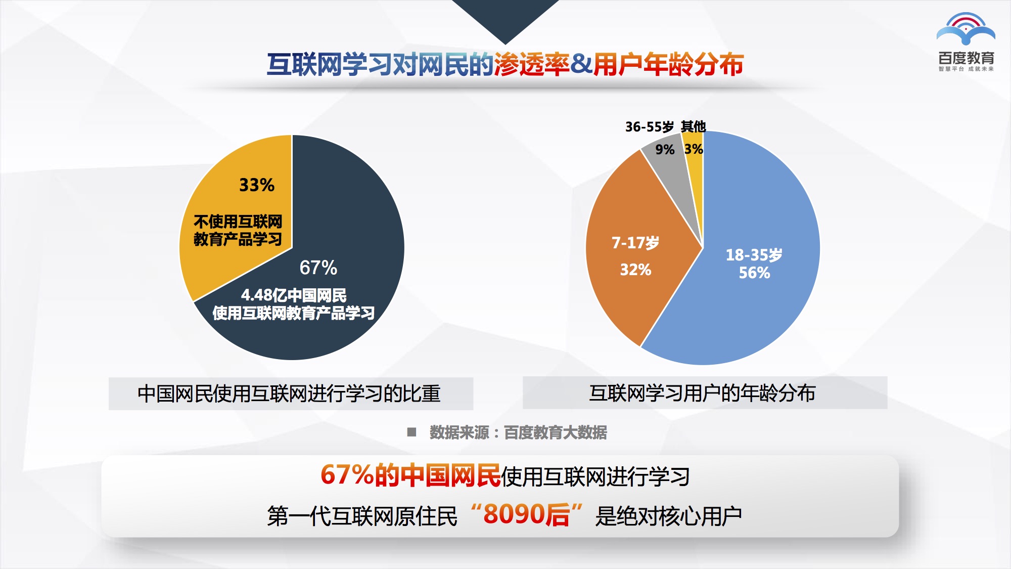 探寻互联网暴利项目，如何在网络世界中寻找潜在的商业机会？