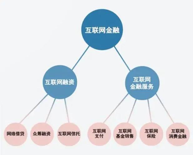 揭秘联盟代理互联网项目，概念、特点与市场前景