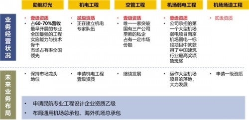 构建智慧未来，综合能源互联网建设项目的探索与实践