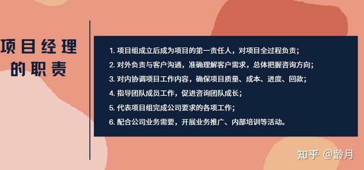 互联网项目助理编辑，职责、技能要求与职业发展