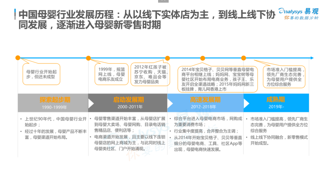 互联网项目接单渠道