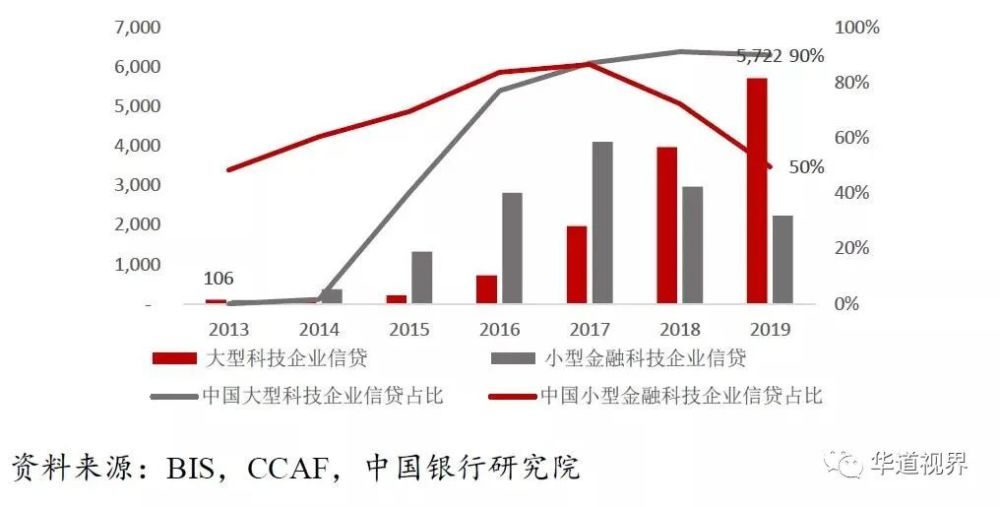 互联网330投资项目，探索未来的科技趋势