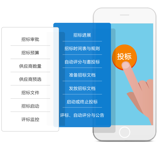 互联网投标接项目，高效、便捷、透明的项目承接方式