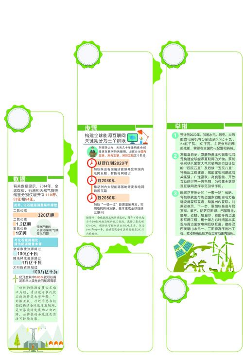 构建未来绿色网络，一项全面的互联网植树项目计划书