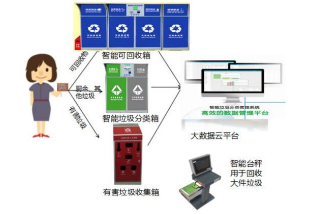 构建未来绿色网络，一项全面的互联网植树项目计划书