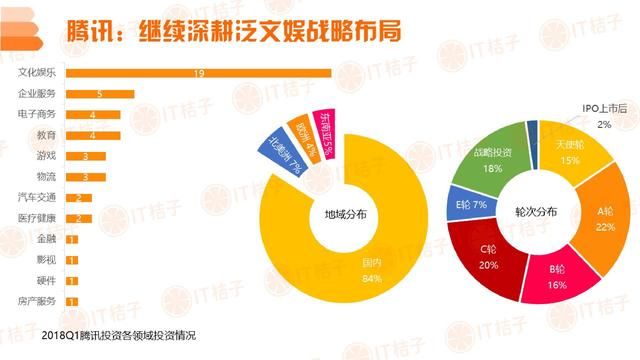 互联网投资分红项目，探索与解析