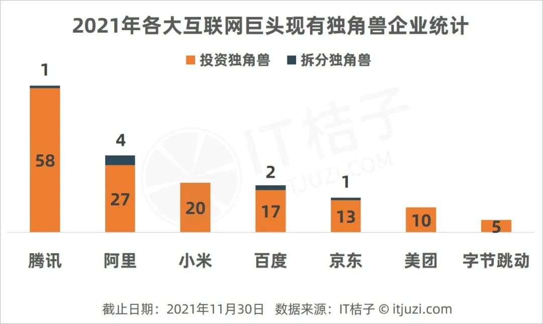 互联网投资分红项目，探索与解析