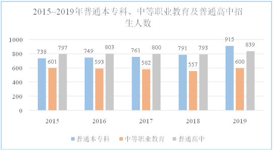 互联网教育项目计划书，构建未来学习新模式