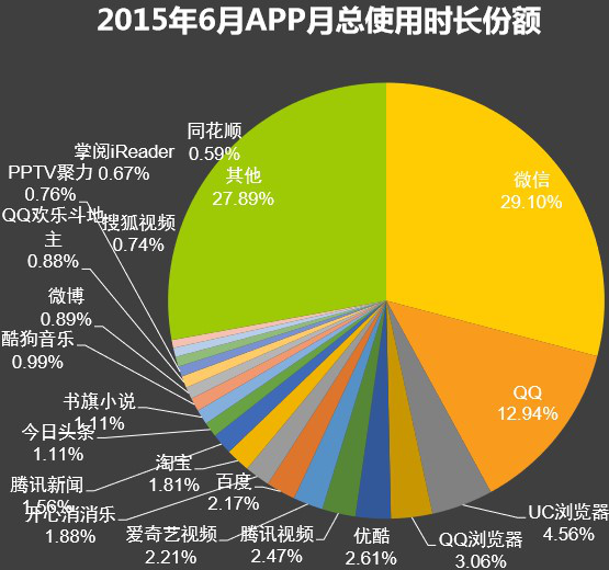 互联网体育项目准备，挑战与机遇并存