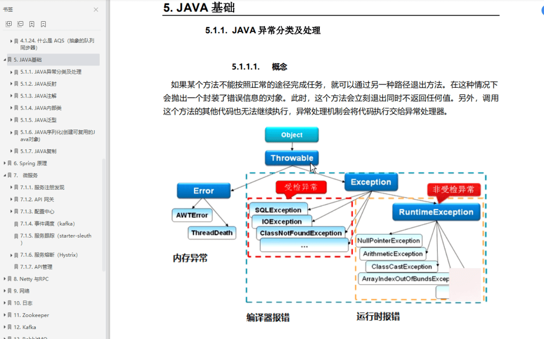 JavaWeb互联网项目源码解析