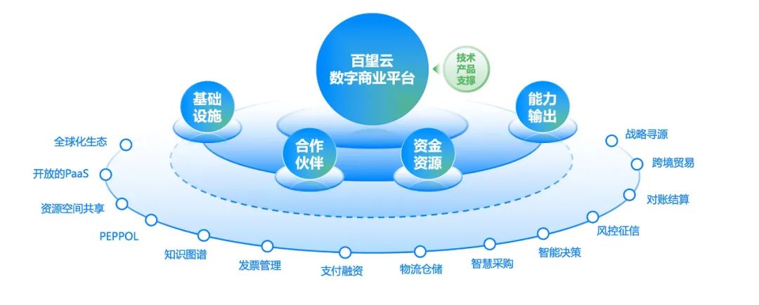 互联网+落地项目管理系统，提升效率与协同的全新解决方案