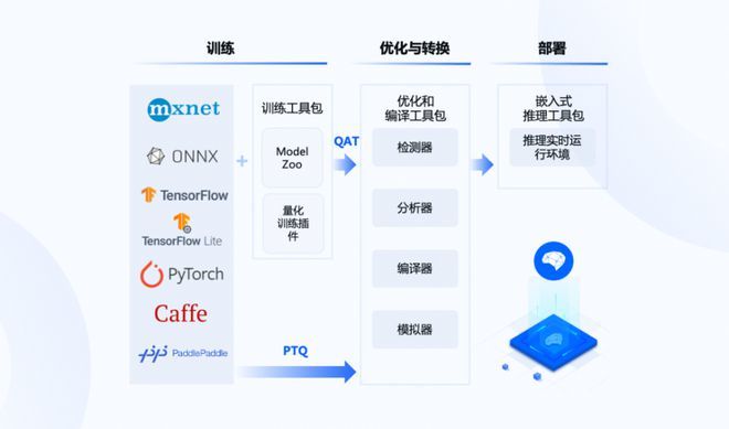 互联网+落地项目管理系统，提升效率与协同的全新解决方案