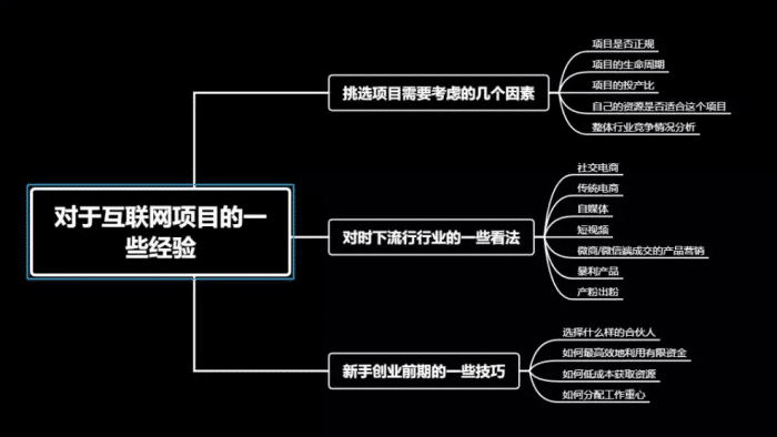 互联网新手必备项目