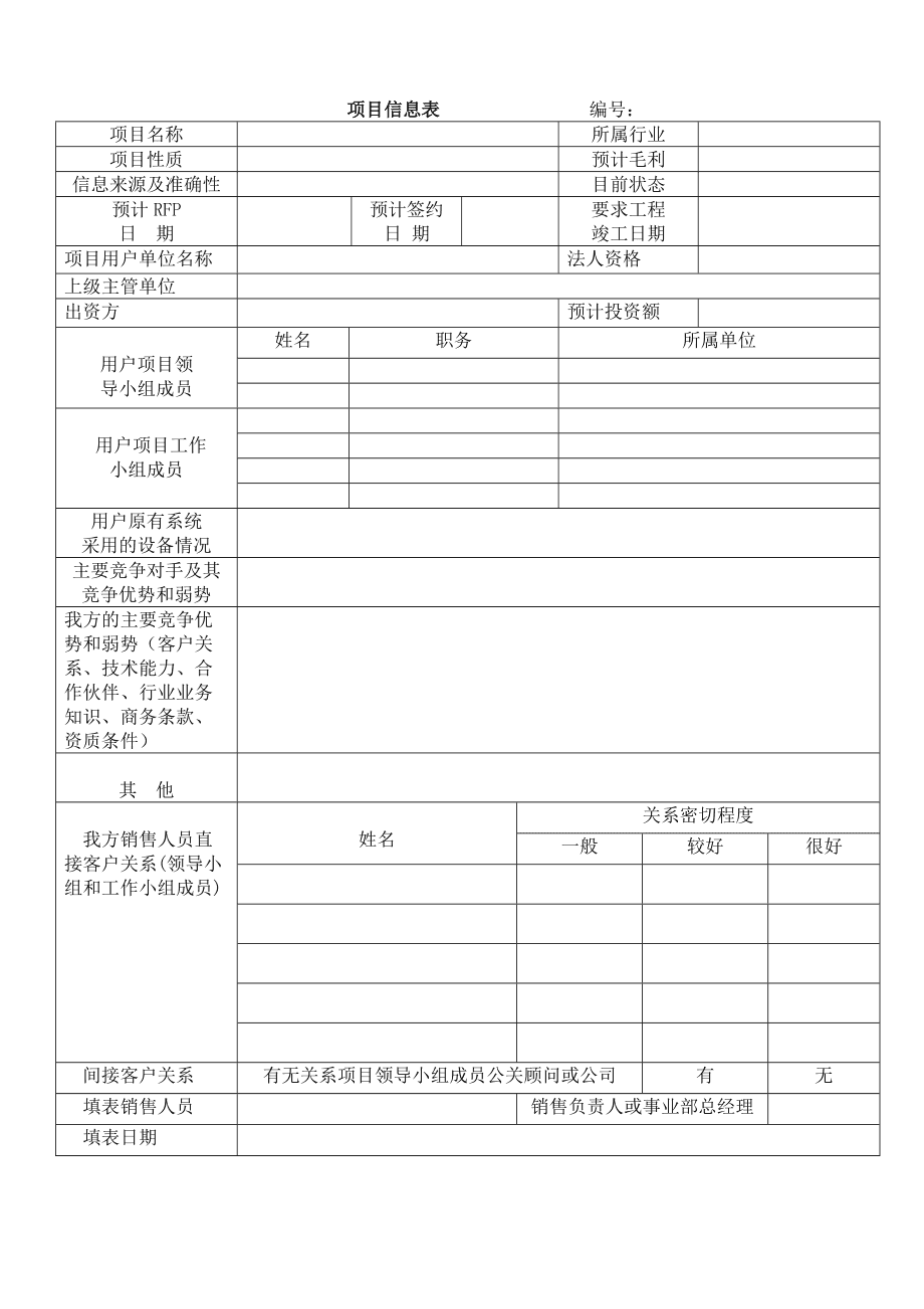 互联网 项目设计表格