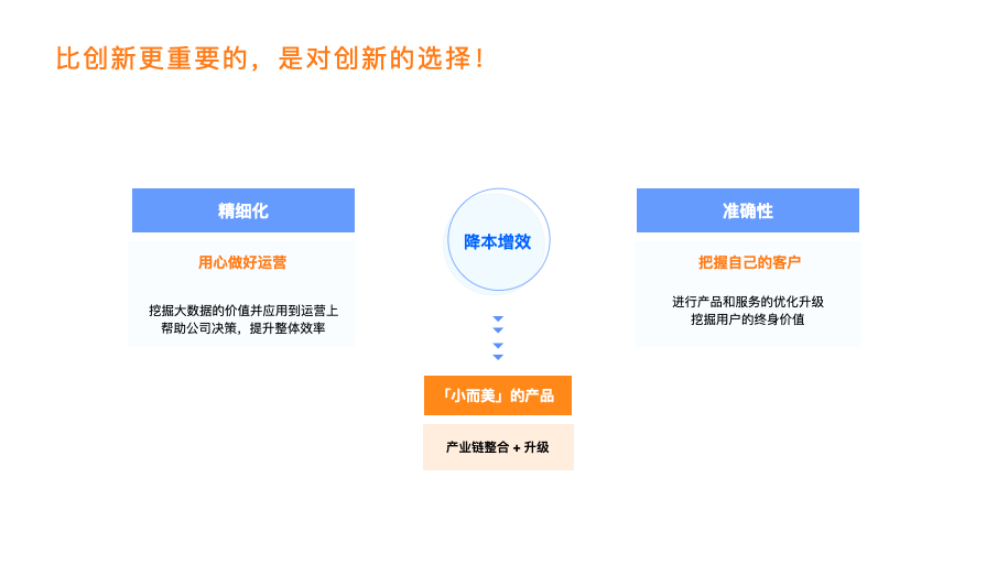 互联网教育BS项目，探索未来的教育模式