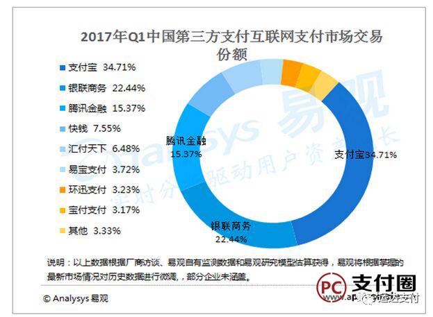 互联网偏门项目网，探索独特商业机会