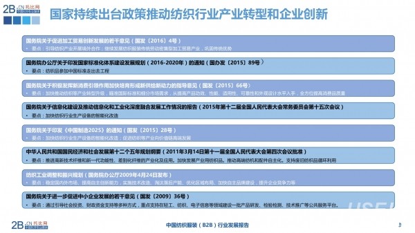 纺织行业互联网项目，创新与发展