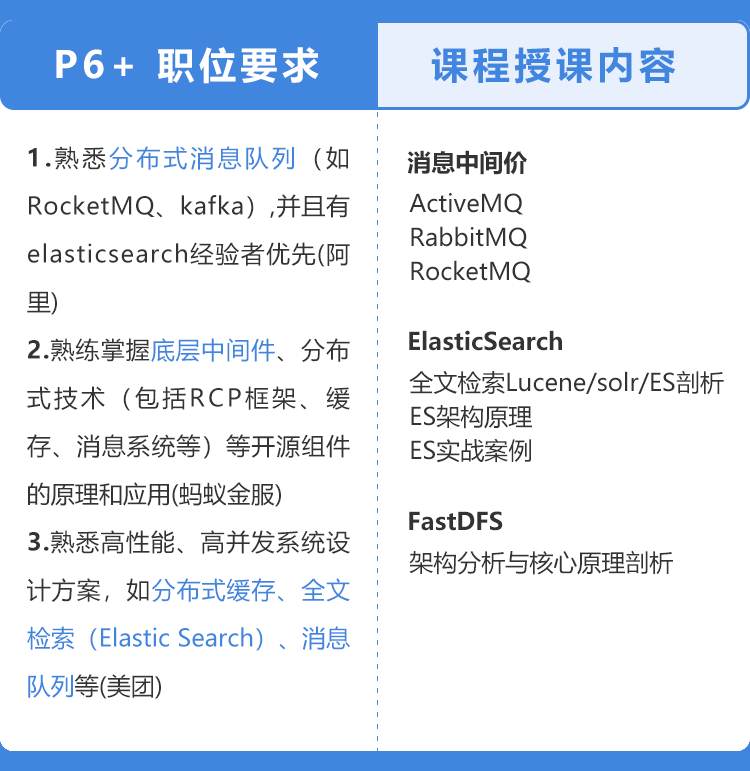 java传统项目和互联网项目