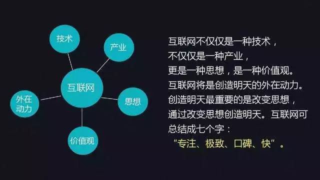 互联网项目和实体项目结合