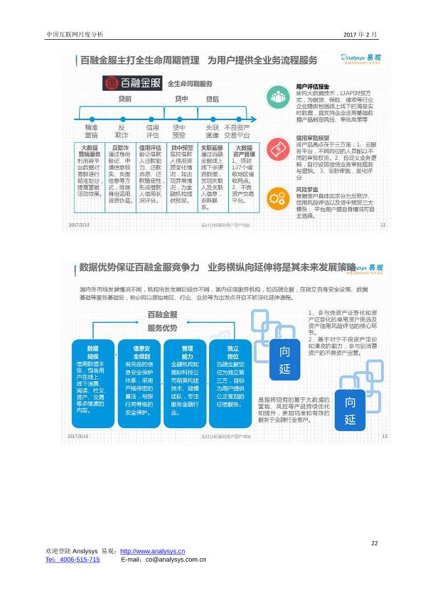 走进互联网项目分析