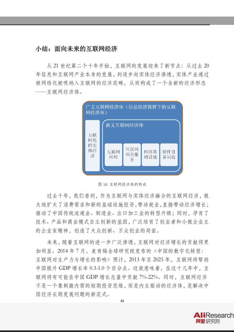 互联网项目研究报告