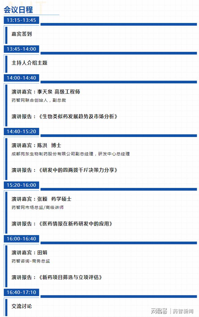 利用互联网挖掘项目，策略与方法