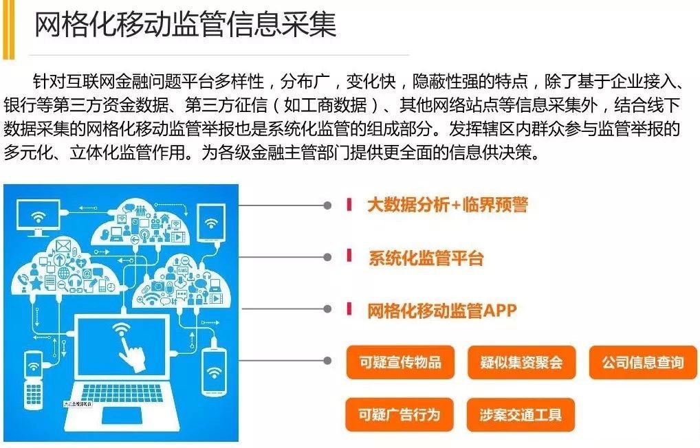 互联网监督平台项目方案