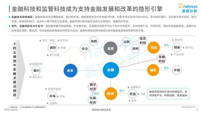 天津互联网项目经理，行业洞察与职业发展