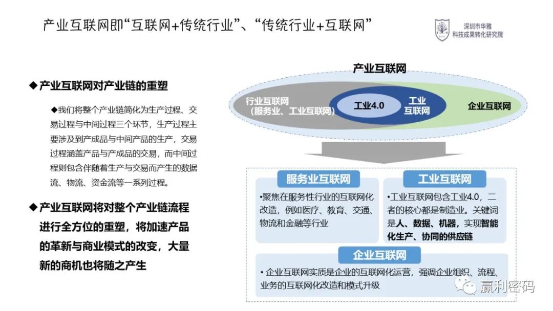 互联网项目的主要特征