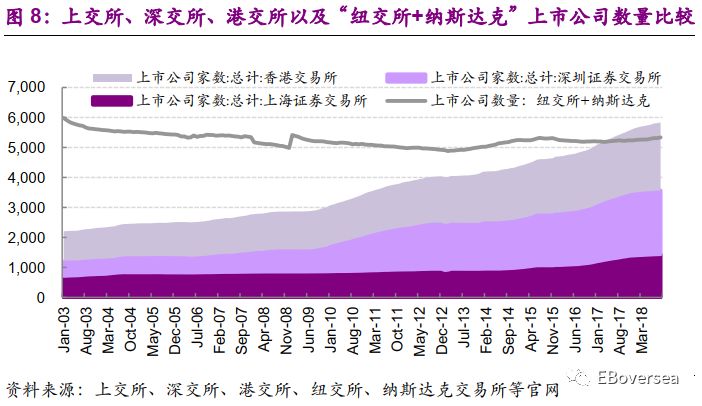 互联网类似项目涵盖范围广泛，以下是一些主要类别和代表性项目