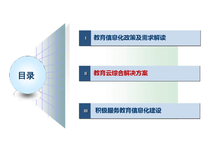 互联网教育培训项目方案