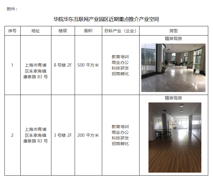 华峰互联网项目名单